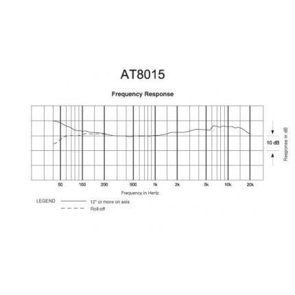 at8015-3