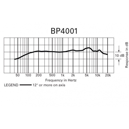bp4001-4