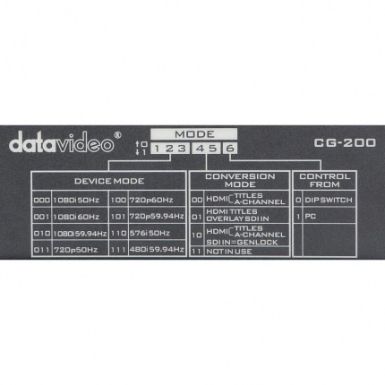 dattc200-_4