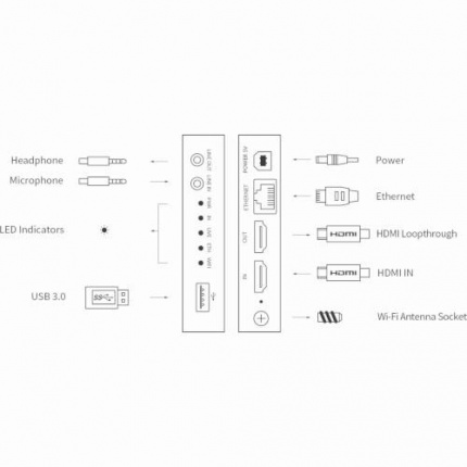 magultraencodehdmi-4