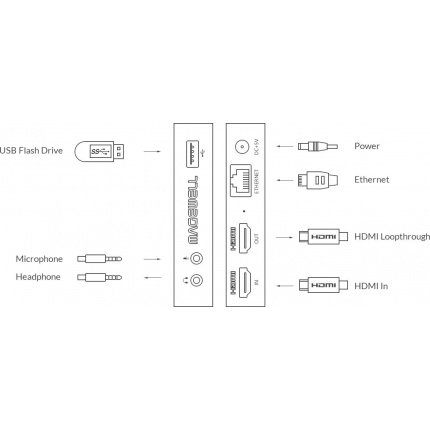 magultrastreamhdmi-16_1111962620