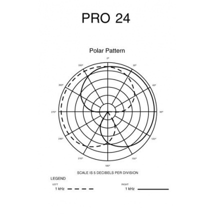pro24-cm-62