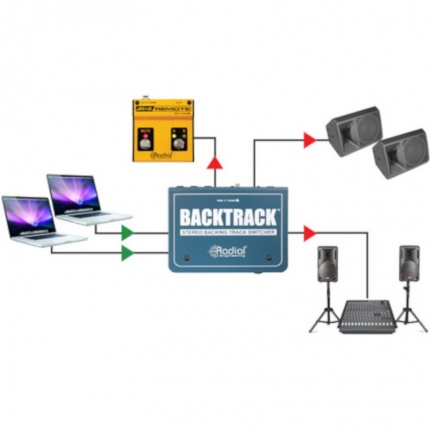 radbacktrack_6