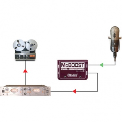 radmcboost-_4