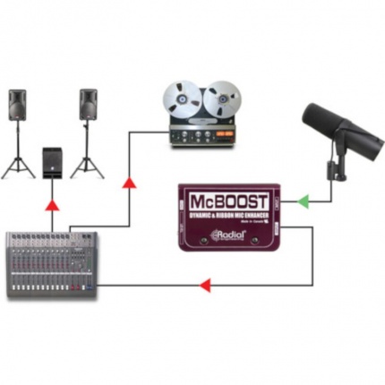 radmcboost-_5
