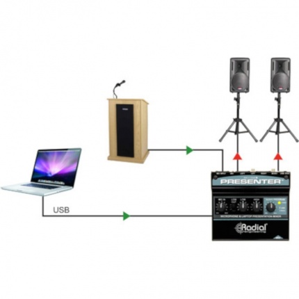 radpresenter_4