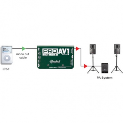 radproav1_4