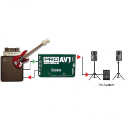 radproav1_5