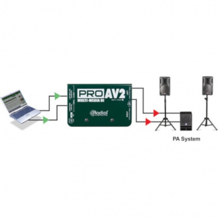 radproav2_5