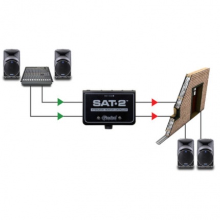 radsat2-_7