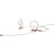 DPA Microphones 4266 CORE+ Omnidirectional Flex Headset Microphone with 110mm Boom and MicroLock Connector (Beige)